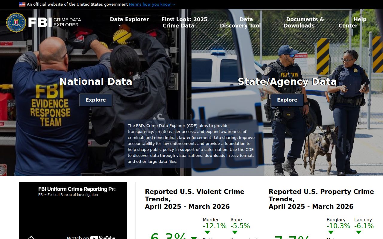 FBI crime data source for Charles City County criminal record context